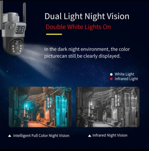 Dual lens Wi-Fi solar camera